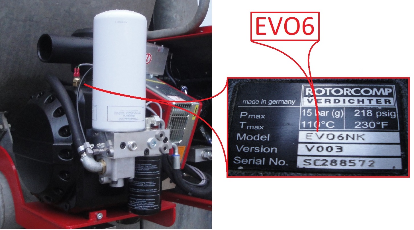 EVO6 Rotorcomp